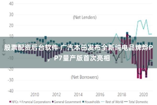股票配资后台软件 广汽本田发布全新纯电品牌烨P，P7量产版首次亮相