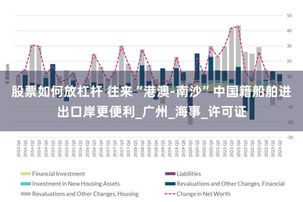 股票如何放杠杆 往来“港澳-南沙”中国籍船舶进出口岸更便利_广州_海事_许可证