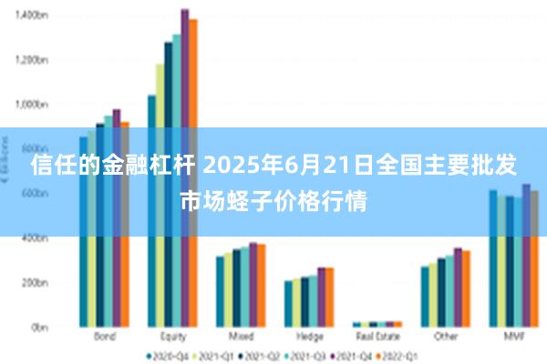 信任的金融杠杆 2025年6月21日全国主要批发市场蛏子价格行情