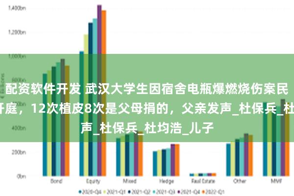 配资软件开发 武汉大学生因宿舍电瓶爆燃烧伤案民事诉讼将开庭，12次植皮8次是父母捐的，父亲发声_杜保兵_杜均浩_儿子
