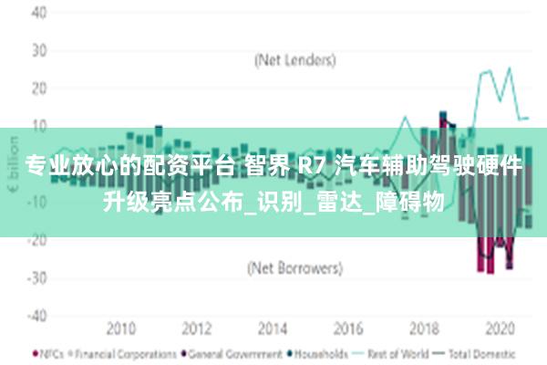专业放心的配资平台 智界 R7 汽车辅助驾驶硬件升级亮点公布_识别_雷达_障碍物