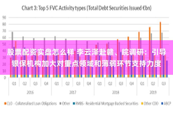 股票配资实盘怎么样 李云泽赴赣、皖调研：引导银保机构加大对重点领域和薄弱环节支持力度