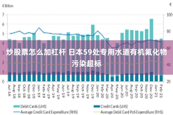炒股票怎么加杠杆 日本59处专用水道有机氟化物污染超标